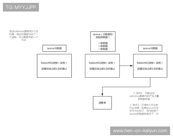 琑队如何构建多层次的选材体系,选材多样化 琑队如何构建多层次的选材体系,选材多样化